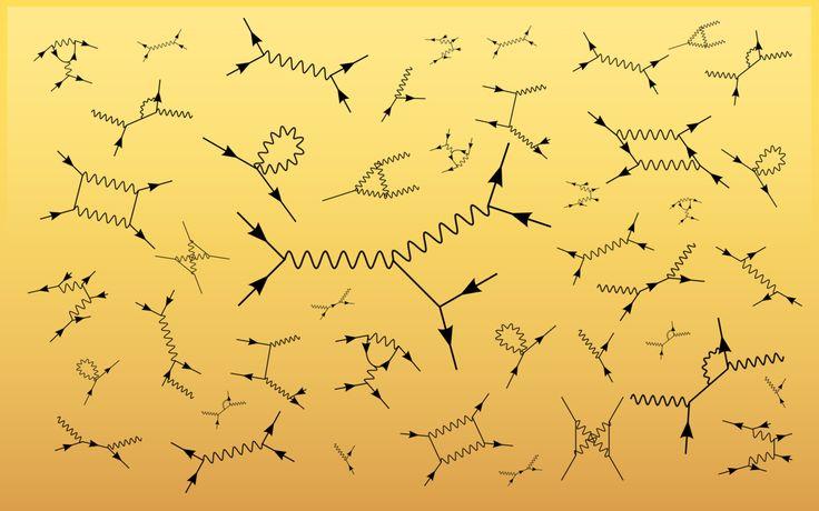 Feynman Diagrams Richard Feynman developed pictures to represent particle interactions The Feynman Rules associate different mathematical