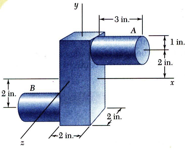 0 Sample Problem SOLUTON: With the forging divided into a prism and two clinders, compute the mass and moments of inertia of each component with respect to the z aes using the parallel ais theorem.