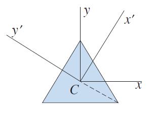 0 Principal Points Appl te concepts described above to aes troug te centroid of an area.
