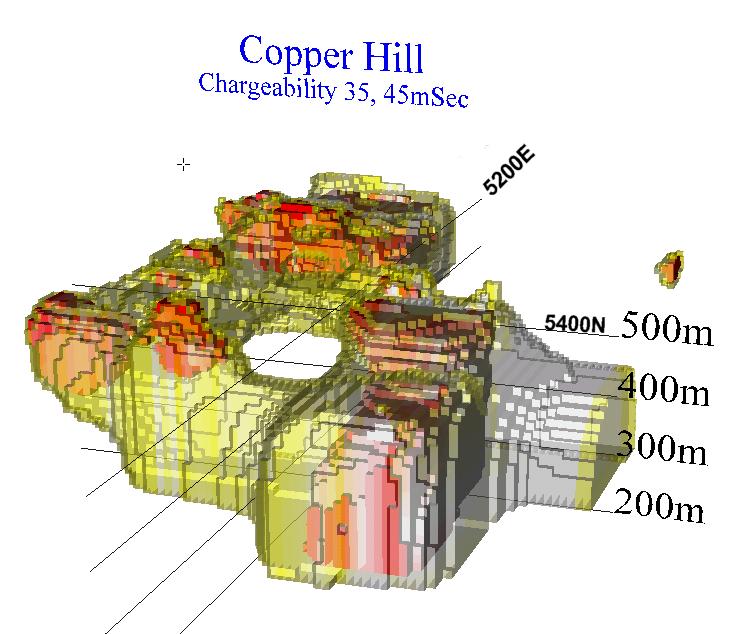 3D Chargeability IP model of Copper Hill with sensitivity controlling the colour saturation.