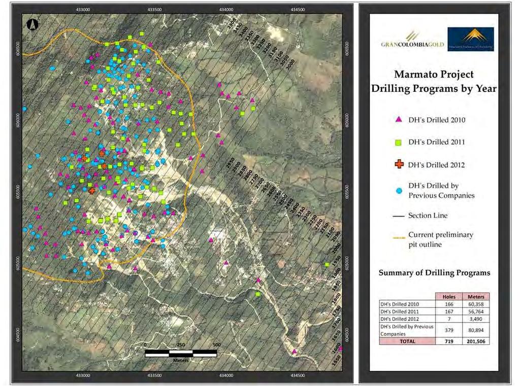 MARMATO GOLD DEPOSIT Drilling to Date MED, GCG and MN drilling was designed to identify a bulk