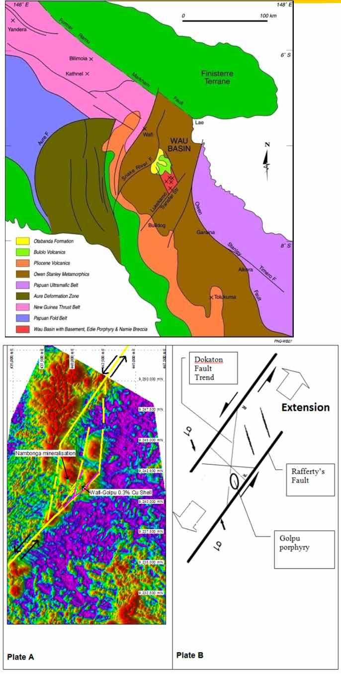 Summary Wafi- Golpu mineralisation emplacement in extensional zone within a left-stepping sinistral Wafi Transfer fault. Porphyry Cu-Au mineralisation was deposited separate to Mo mineralisation.