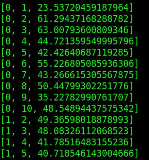 Preprocessing # Import nodes with x/y-coordinates file_parser = FileParser("./datasets/TSP_Testdata.
