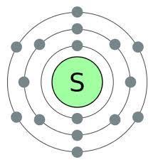 Atomic Number- 16 Sulfur is a yellow, tasteless, and odorless