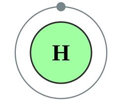 Atomic Number-1 Hydrogen is the lightest, simplest, and most commonly found element in the Universe.