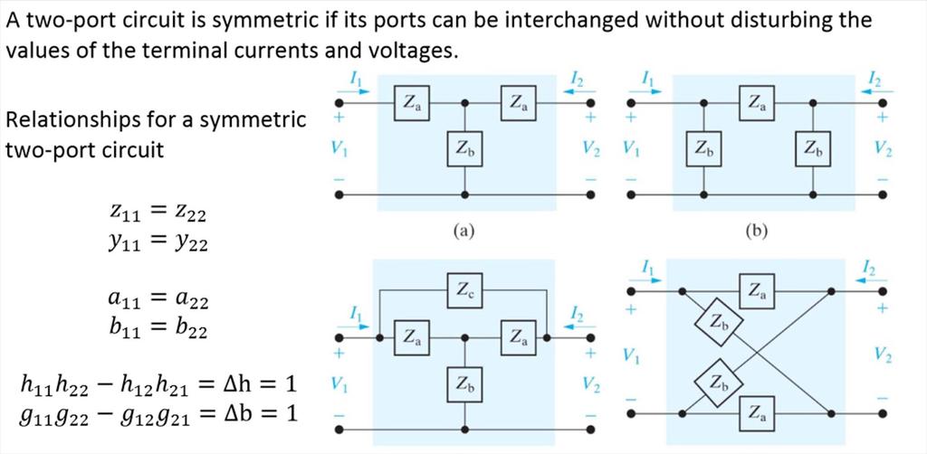 Symmetrc Two-Ports A.