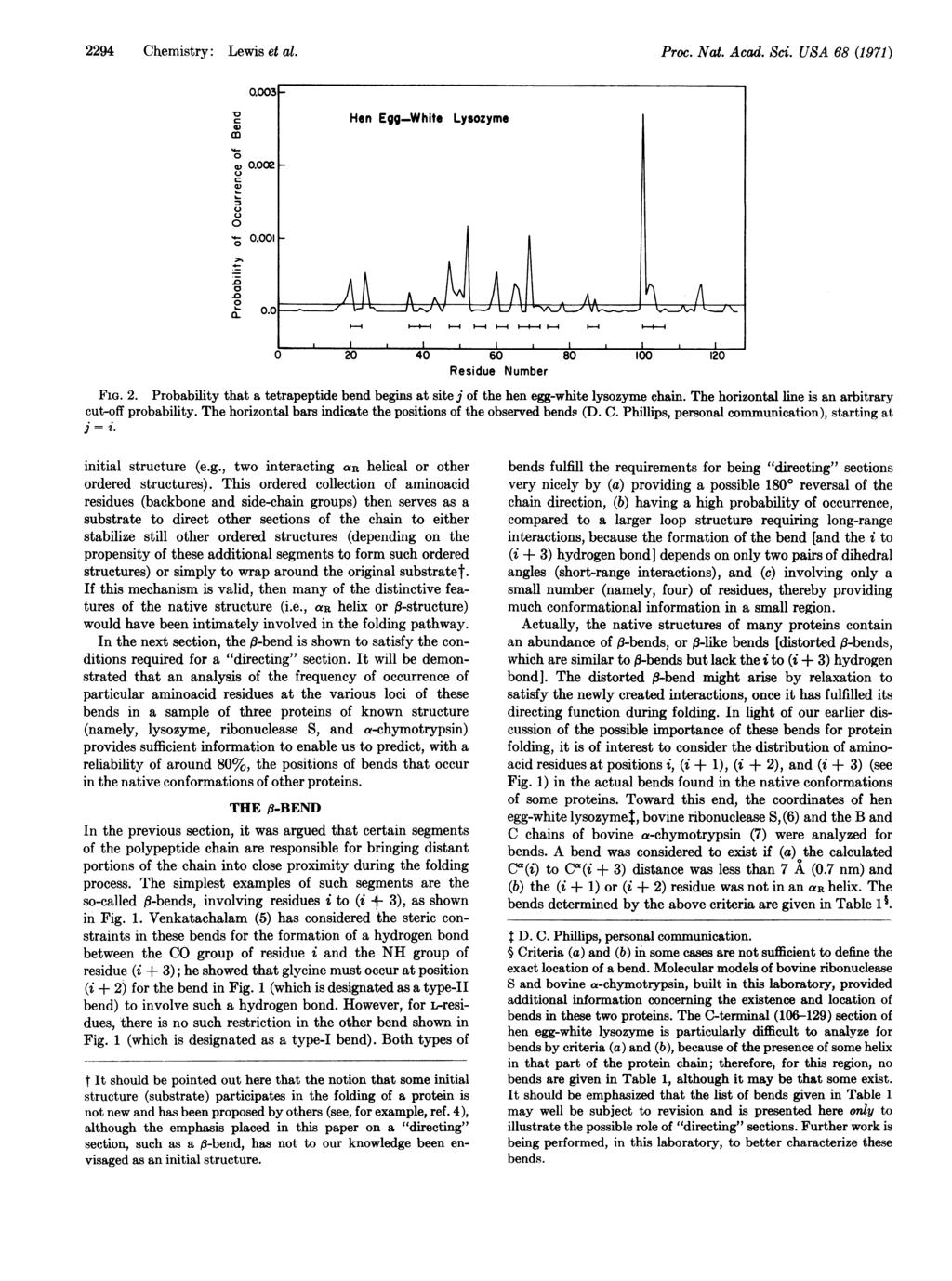 2294 Chemistry: Lewis et al. Proc. Nat. Acad. Sci. USA 68 (1971) 'o C.3 Hen Egg-White Lysozyme U a@.2 c a, n._o 2 