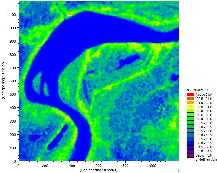 ADCP data is very useful if velocity profiles covering the whole river width area available in combination with bathymetry data reasonably representing the time of the ADCP collection.