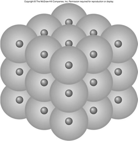 Atoms, Molecules and Moles 1 mole = 6.022 10 23 molecules (N A = Avogadro s Number) N A = Number of atoms or molecules that make a mass equal to the substance's atomic or molecular mass in grams.