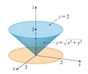 In the clindrical coordinate sstem, a point P in three dimensional space is represented b the ordered triple were r and are polar coordinates of the projection of P onto the plane and z is the