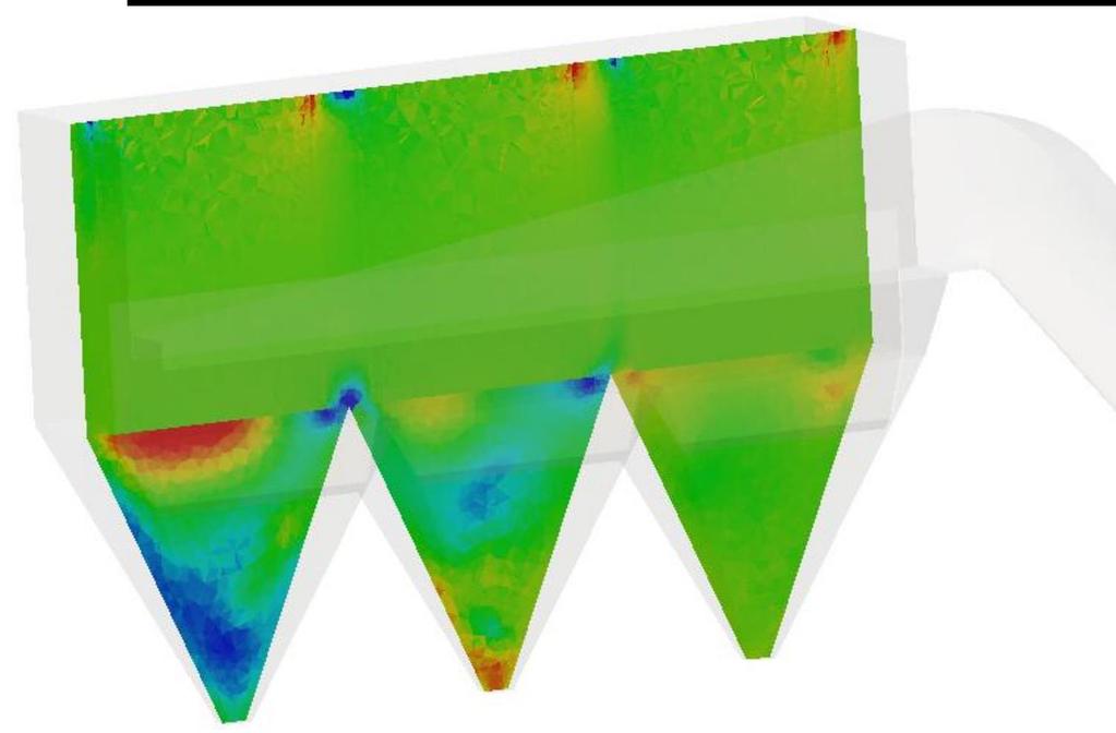 X component of velocity at a vertical plane at the mid span of the porous zone/bag filter Results for Bag Filter CFD showed twice flow