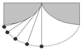 418 Y. Nishiyama as shown in Figure 5. When a rope of length 4a (the length of the cycloid curve is 8a) with point B at its center is pulled from point D, the trajectory P forms a cycloid.