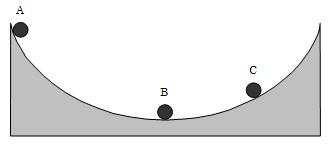 THE BRACHISTOCHRONE CURVE... 417 Figure 3: The cycloid Hypothesizing that when the angle of swing is small, sinθ θ, the equation may be simplified as follows. l d2 θ = gθ (7.