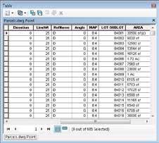 weight, etc User defined data - Tags and Attributes CAD