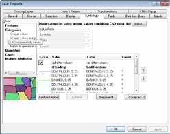 CAD Feature Rendering CAD map style in