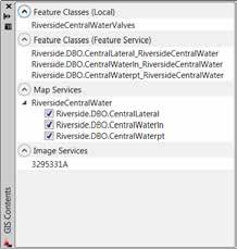 GIS Contents window Manage ArcGIS services display behavior Access