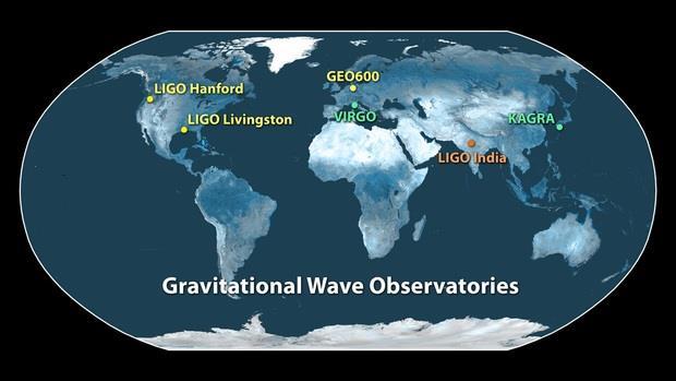 The discovery was made by the LIGO Scientific Collaboration (which includes the GEO Collaboration (UK-DE-ES) and the Australian Consortium for Interferometric Gravitational Astronomy) and the VIRGO