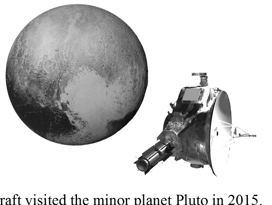 6. Define the term force and state the unit of force. (9) Force is a vector quantity. Name another example of a vector quantity. (6) The New Horizons spacecraft visited the minor planet Pluto in 2015.