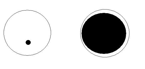 Types of eclipses/transits Some definitions: Transit (k<<1) Annular eclipse (k<1 and k 1) R 1 : the bigger object's radius R 2 : the smaller object's radius Of course, 2nd object can be a planet, too.