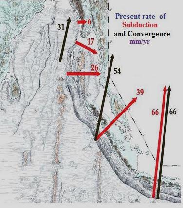 Rate of subduction and convergence of Indian plate (after Curray, 27) The magmatic arc in the area runs roughly north- south in a curvilinear fashion to the east of the accretionary prism.