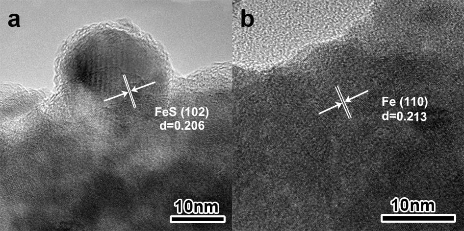Fig. S3 HRTEM images of the cathode material in the FeS 2 /Na battery at (a) 0.5 V and (b) at 0.1 V at 1st cycle. Fig. S3a and S3b show the HRTEM images of the cell discharging to 0.5 V and 0.