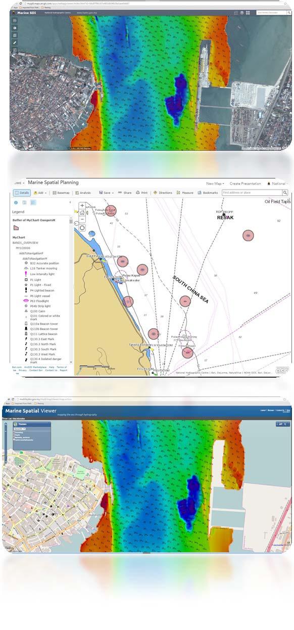 Situational Analysis Marine Data Management Knowledge