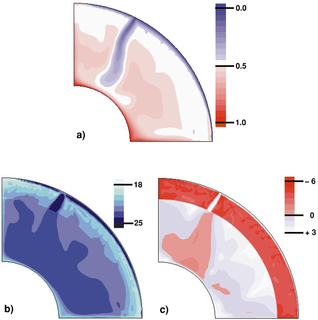 A.K. McNamara et al. / Earth and Planetary Science Letters 191 (2001) 85^99 95 Fig. 4. Snapshot of a model run in which the maximum viscosity of the lower mantle has been reduced.