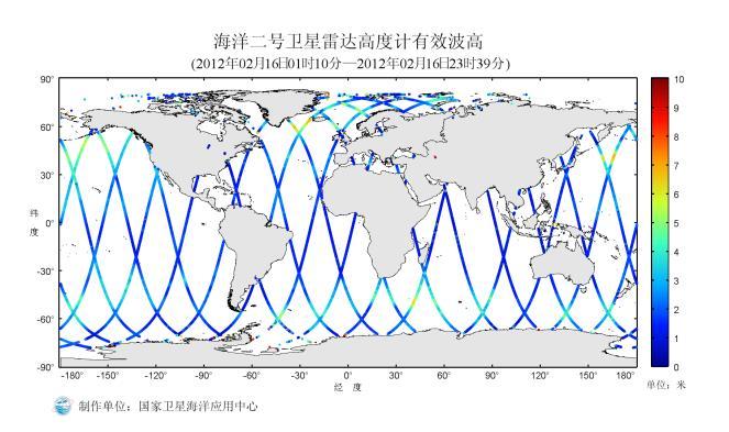 2-5 Sea surface temperature of HY-2 radiometer Fig.