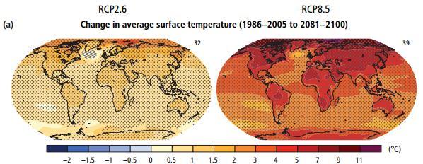 Climate Change Long term shifts in weather Average conditions Timing and magnitudes Variability