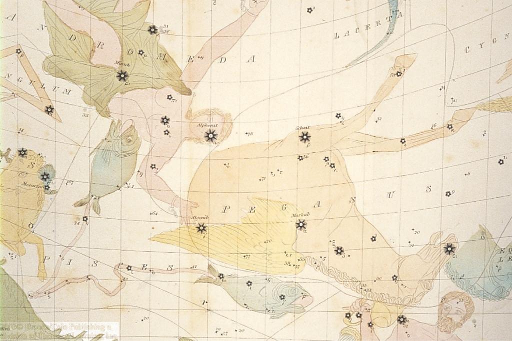 Constellations In ancient times, constellations only referred to the