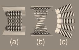 Fig. 2.5 Elastic distortions of a nematic liquid crystal: (a) splay (b) twist (c) bend [33] where K 1, K 2, K 3 are the frank elastic constants for distortion of splay, twist, and bend, respectively.