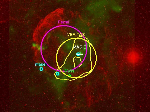 AGILE, Fermi Discovered in TeV in 2007 by VERITAS & MAGIC VERITAS: 8.