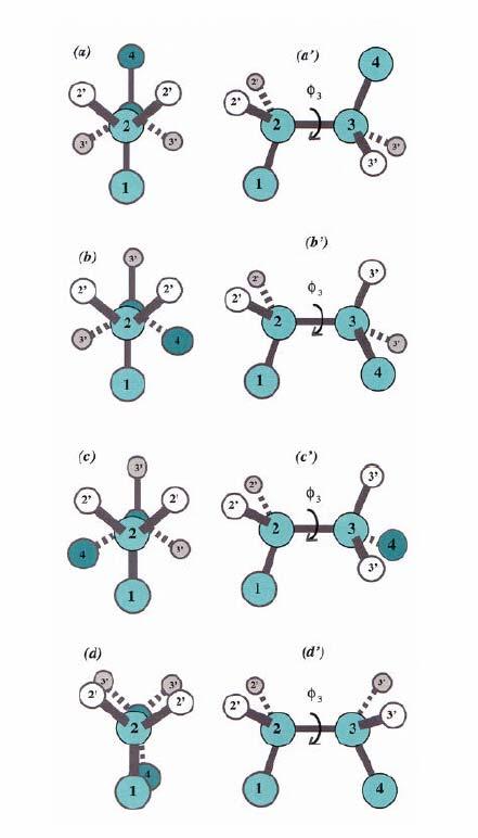 Rotational Isomeric States (Flory Nobel 1974) trans 0º ; cis 180º ; gauche =