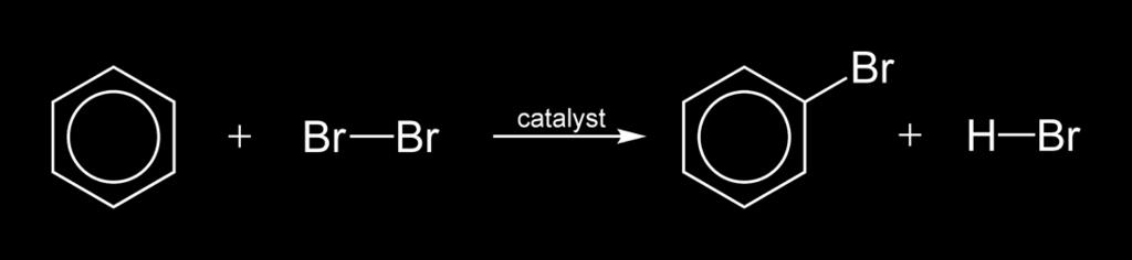 Reactions of Aromatic Hydrocarbons the reactivity of aromatics is intermediate between alkanes and alkenes/alkynes (most) aklynes > alkenes >> > aromatics > alkanes (least) Substitution reactions