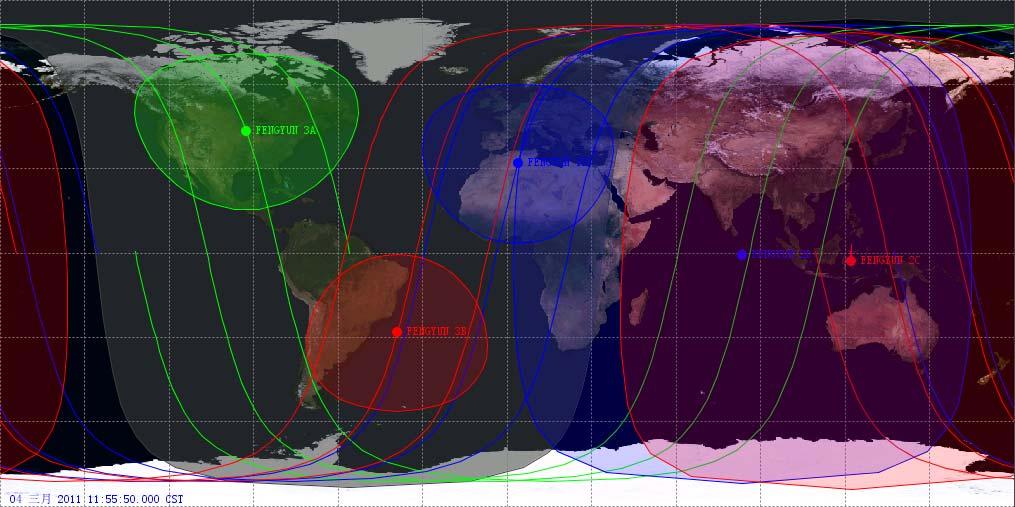 Status of FY 3 satellite Currently On Orbit