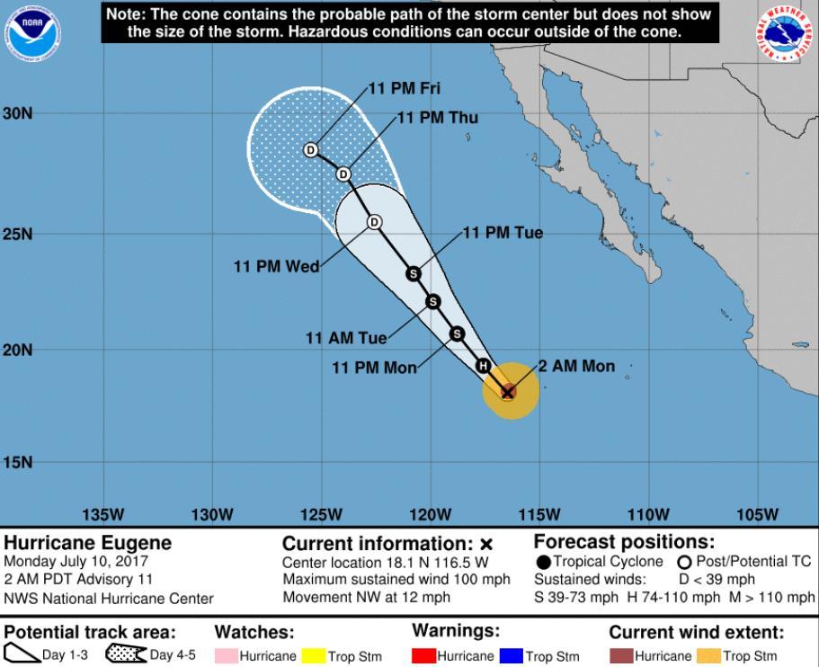 Tropical Outlook Eastern Pacific Hurricane Eugene (CAT 2) (Advisory #11 as of 5:00 a.m.