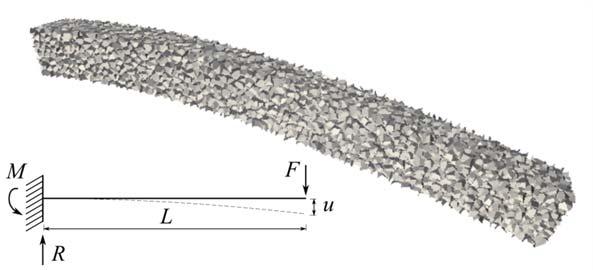 Fig. 1 Settings of the cantilever beam and deformed shape showing the model structure (deformation magnified 250 times). setting is kept in all studies the same: particle radius 2 mm, time step 0.