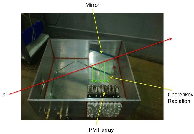 Figure 15: Photo of the GRINCH prototype detector as tested in Hall A.