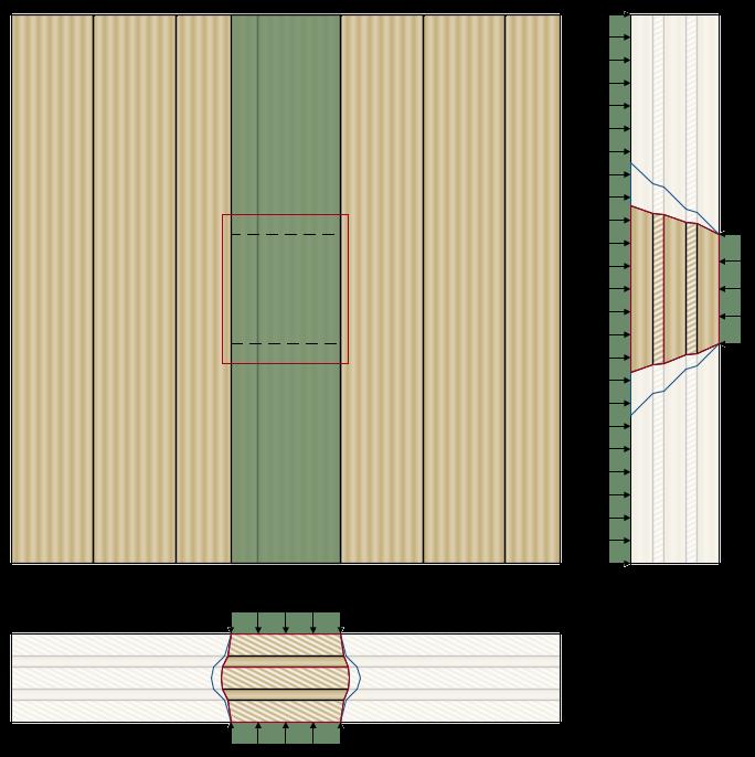 SPECIAL DESIGN PROPOSALS 32 Local Load Introduction in Floors