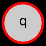 Natančneje: krog s širšo puščico nanj označuje začetno stanje (Slika 3); Slika 3: Začetno stanje.