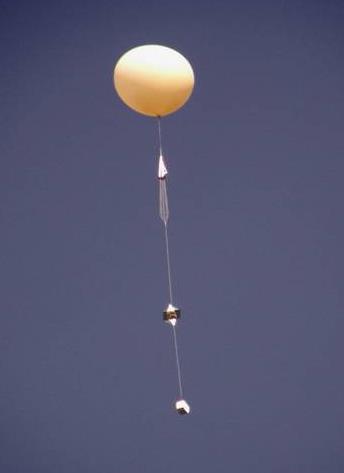 balloons: tethered,