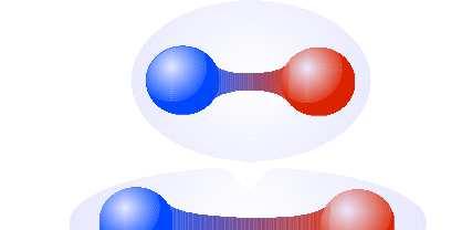between the resonance free quarks can be produced between the