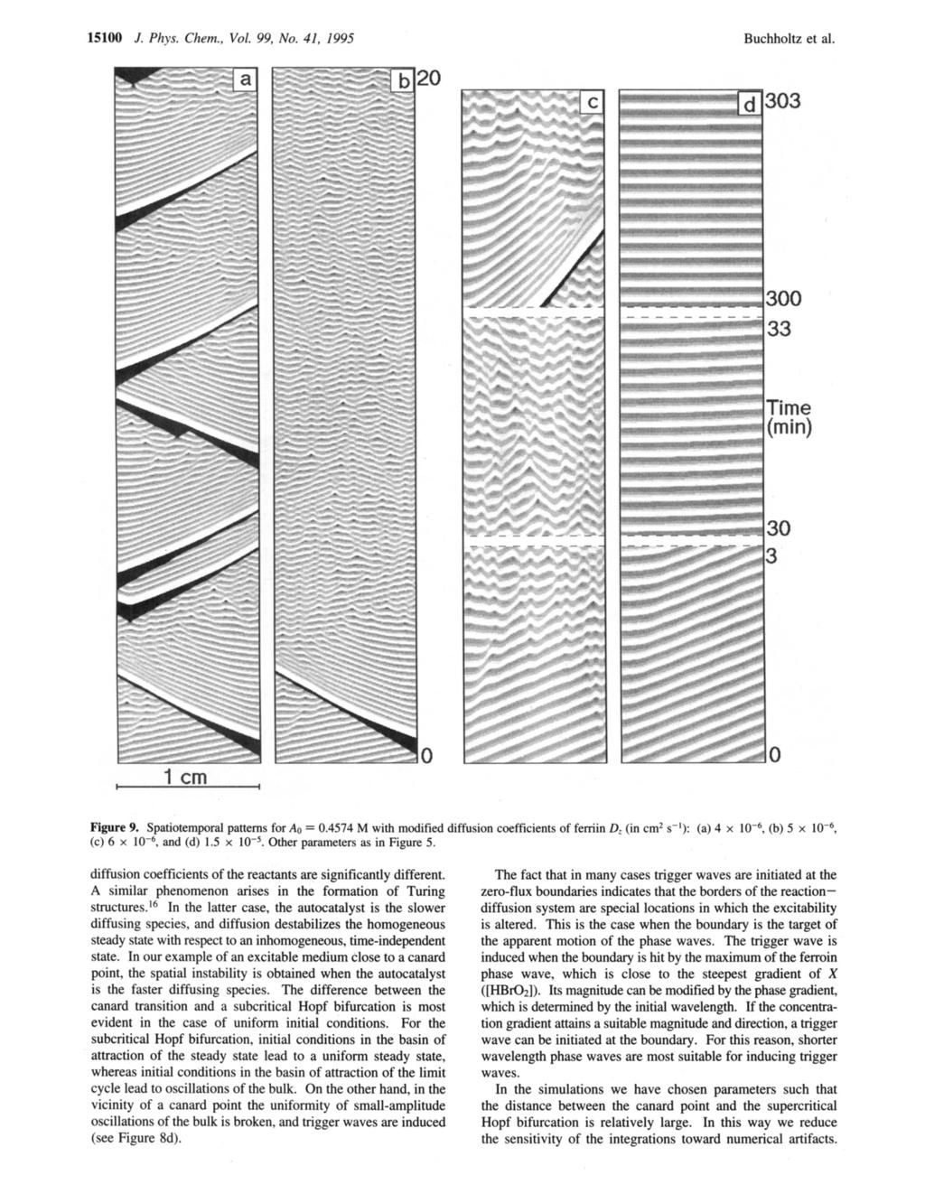 151 J. Phys. Chem., Vol. 99, No. 41, 1995 Buchholtz et al. - L.~. d.y 33 3 33 Time 3 3 Figure 9. Spatiotemporal patterns for A =.