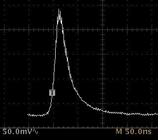 3.6 Q-switched laser pulse width An A-O Q-switch element is used in the diode-pumped Nd:YVO 4 laser 9. The laser pulse width at a pulse repetition rate of 1kHz is 25ns as shown in Fig. 11.