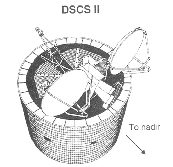 Spin-stabilized Payload: Communication 523kg, 500 W Kepler Photometer 1.