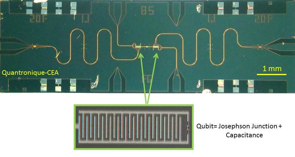 Example of processor with two qbits Qubit=