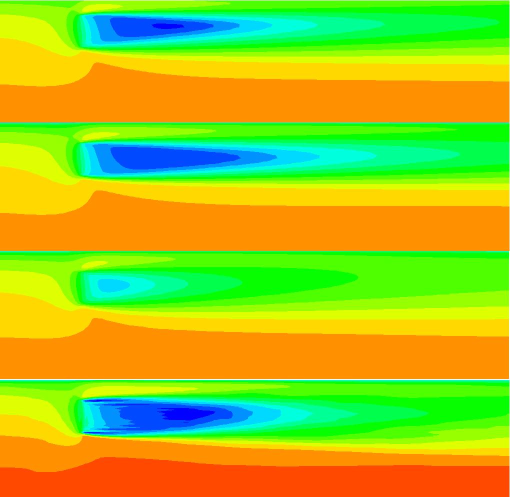Figure 1: Axial-velocity for different molecular viscosities (Re = 10 8, 10 4, 10 3, 10 2 ) Figure 2: Axial-velocity [m/s] and turbulence intensity [%] in the vertical plane passing through an