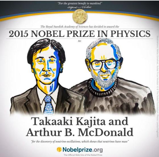 Neutrino Oscillation Nobel Prize!