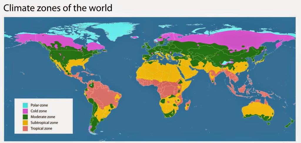 World Climate Zones There are three major climate zones