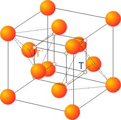 T sites in cubic closest packed How big does a interstitial atom have to